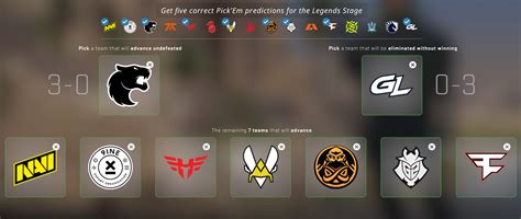 csgo predictions|CSPrediction.